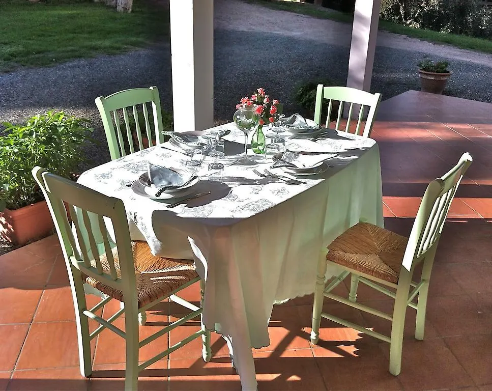 Farm stay Agriturismo Campo Al Sole Castell'Anselmo Italy